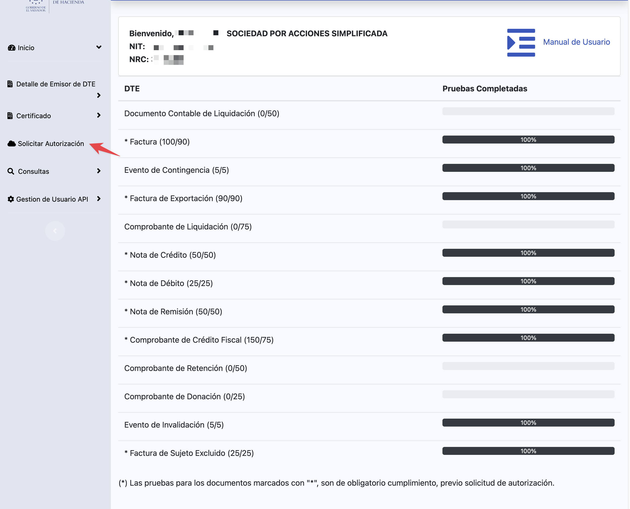 Panel con pruebas completadas al 100% para los DTEs obligatorios