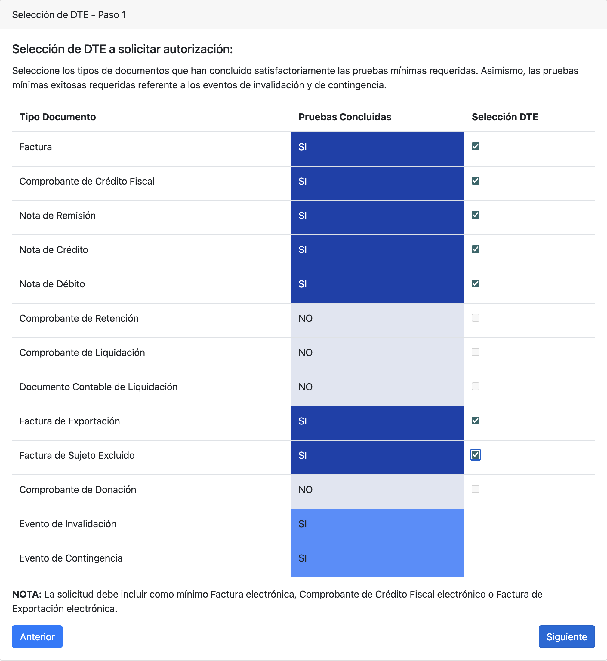 Seleccion de DTEs a solicitar autorizacion